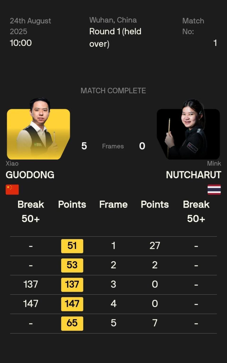 国栋打出一, 艾伦 国栋打出一, 艾伦