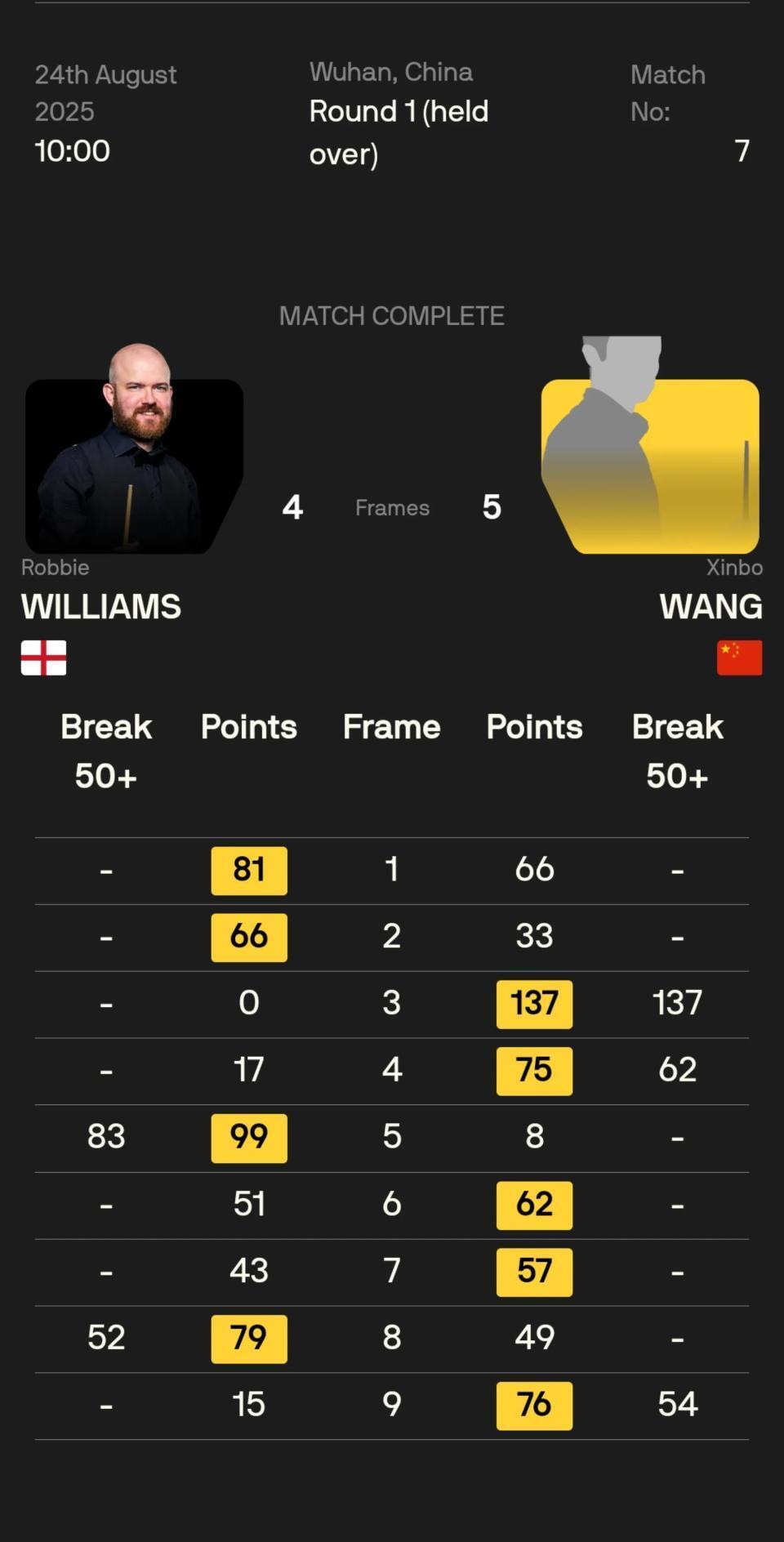 马下, PCYFZ 马下, PCYFZ