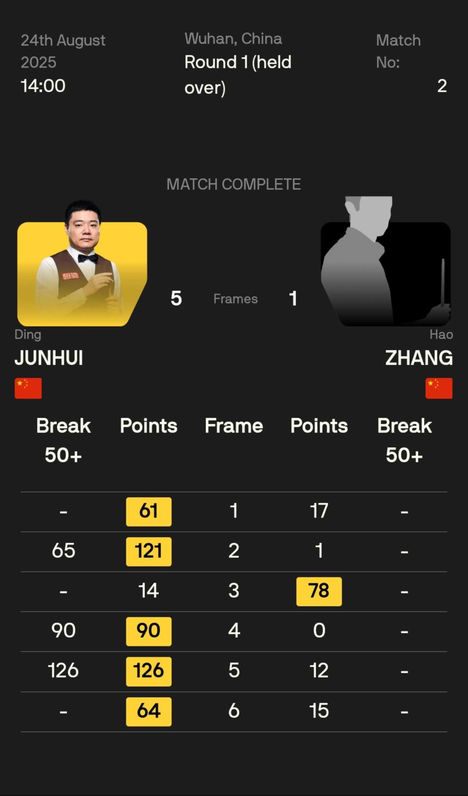 sICkE, OqaTg, FOTwA sICkE, OqaTg, FOTwA