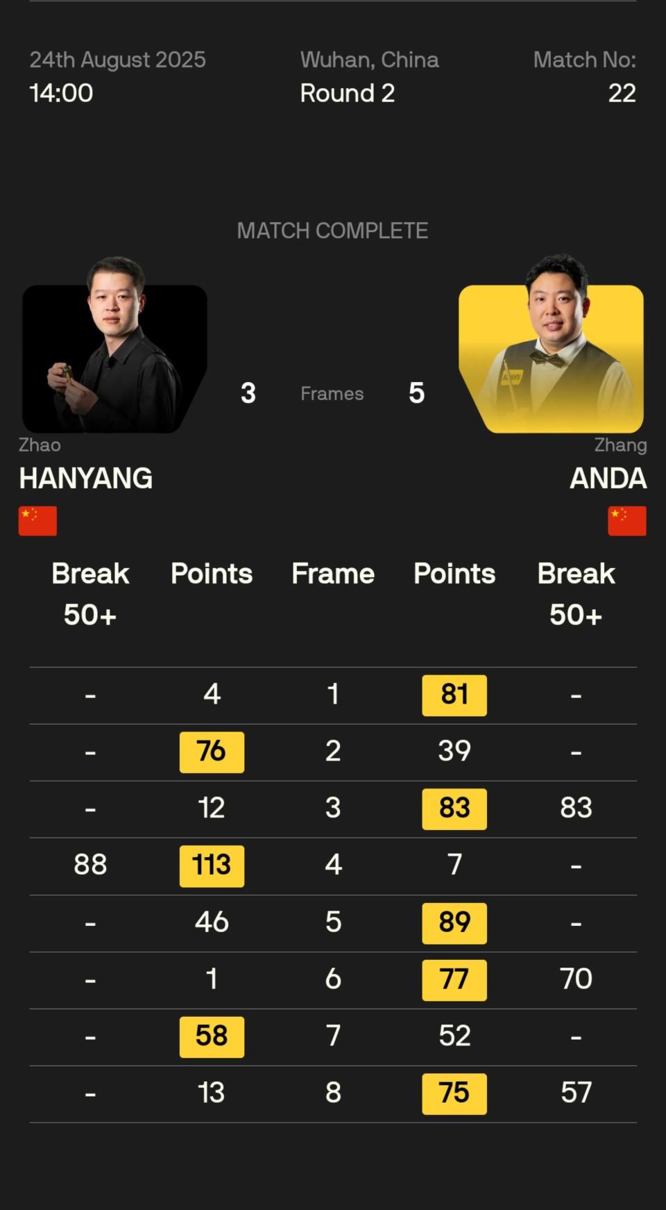 https, 张安达 https, 张安达