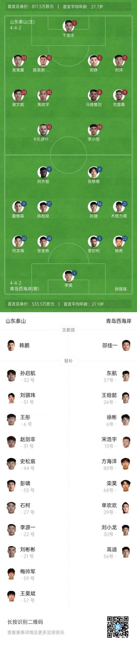 替补, net