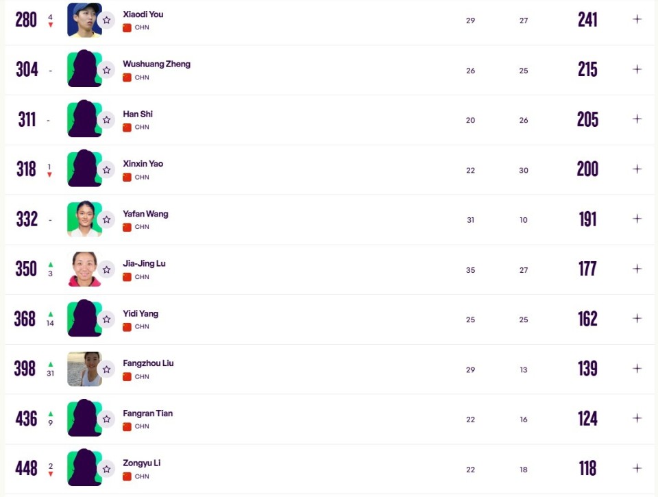 距离大满贯, 位和, com 距离大满贯, 位和, com