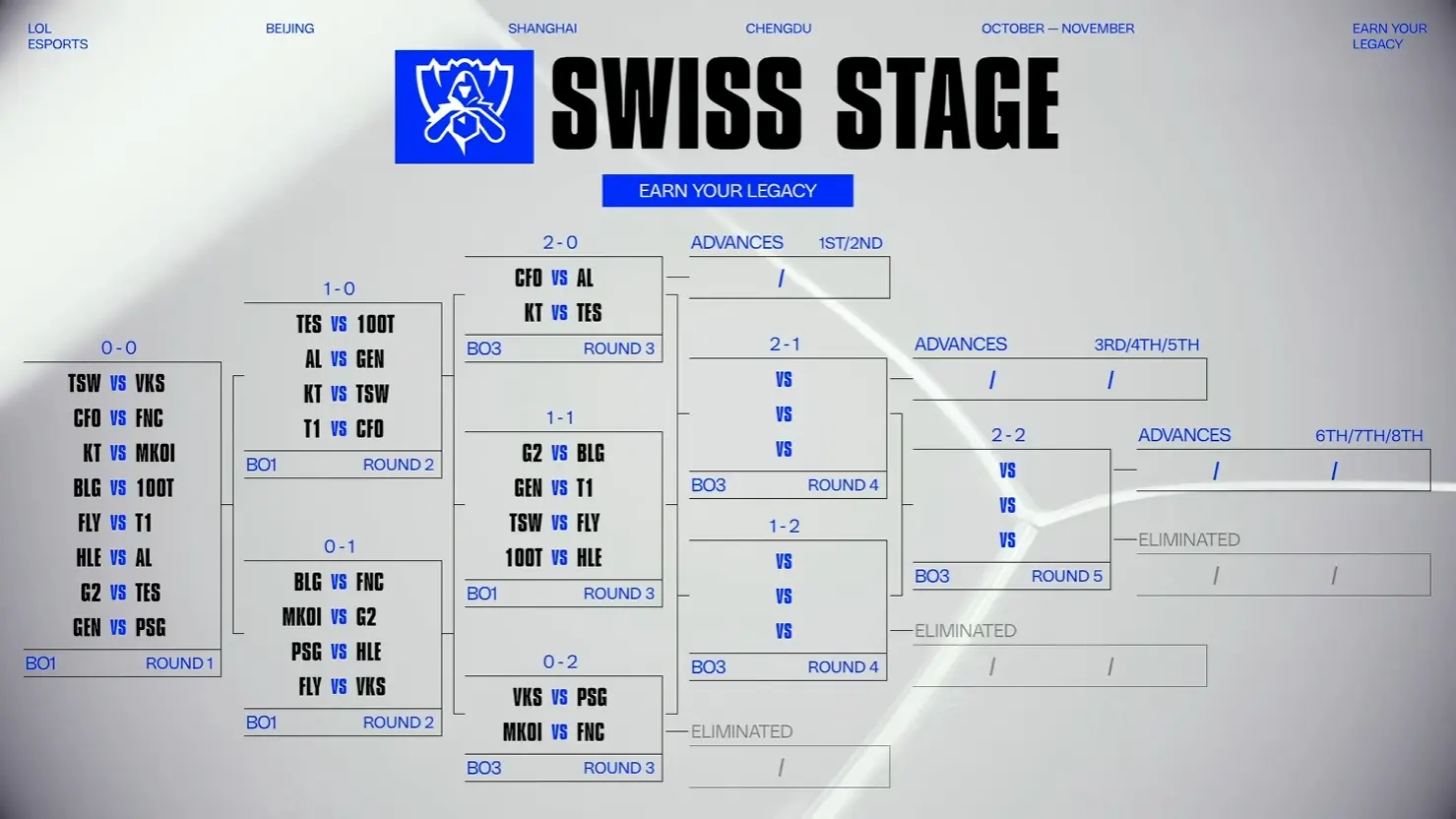 门票, https, amp 门票, https, amp